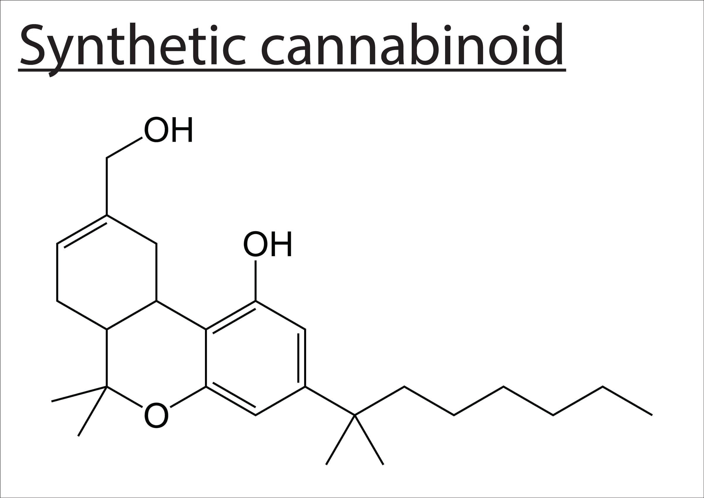 Natürliche synthetische Cannabinoide genetik